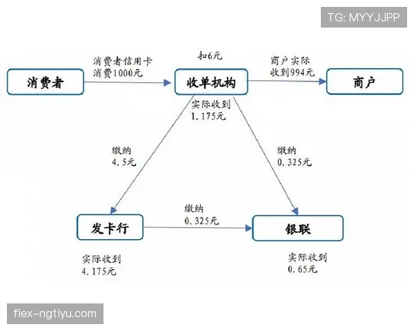 奥尔莫如何破解多特高压逼抢：跑位逻辑与技术应对解析