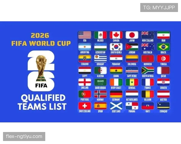 2026世界杯48支球队12个小组赛制是如何分组的