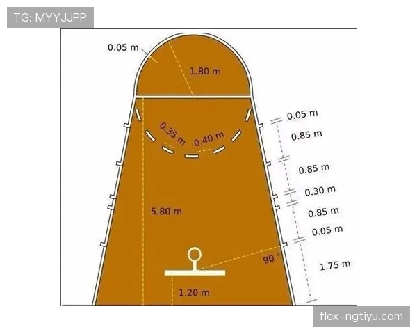 详解篮球三秒违例的规则定义与具体判定标准