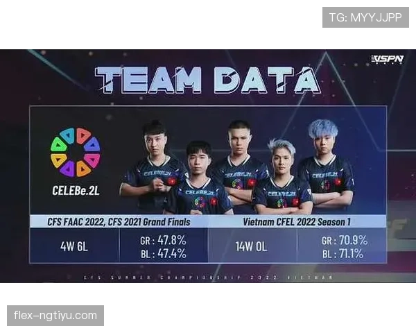 L组比赛直播平台及观看指南 L组比赛直播平台及观看指南